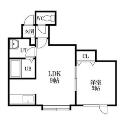 シティリバーの物件間取画像